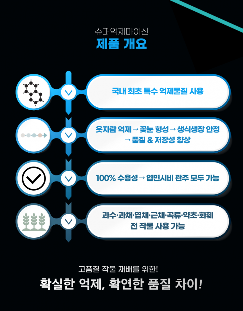 c712f6cc4601439e88a77e9e288c84b3_1749626039_4372.png